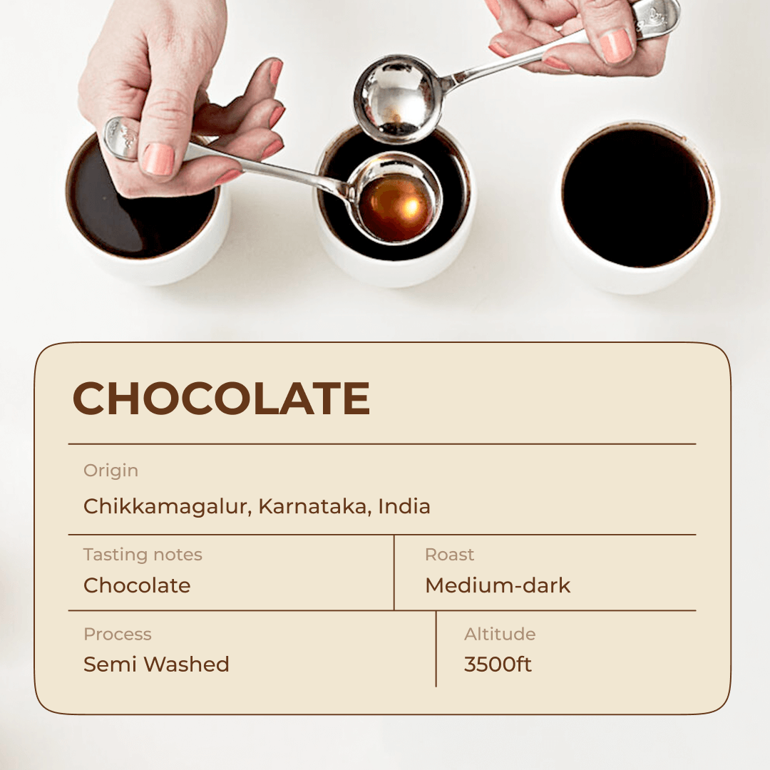 Flavored Coffee Combo - Hazelnut, Vanilla, & Chocolate (30-count)| Nespresso Compatible Biodegradable Capsule | AAA Grade Beans