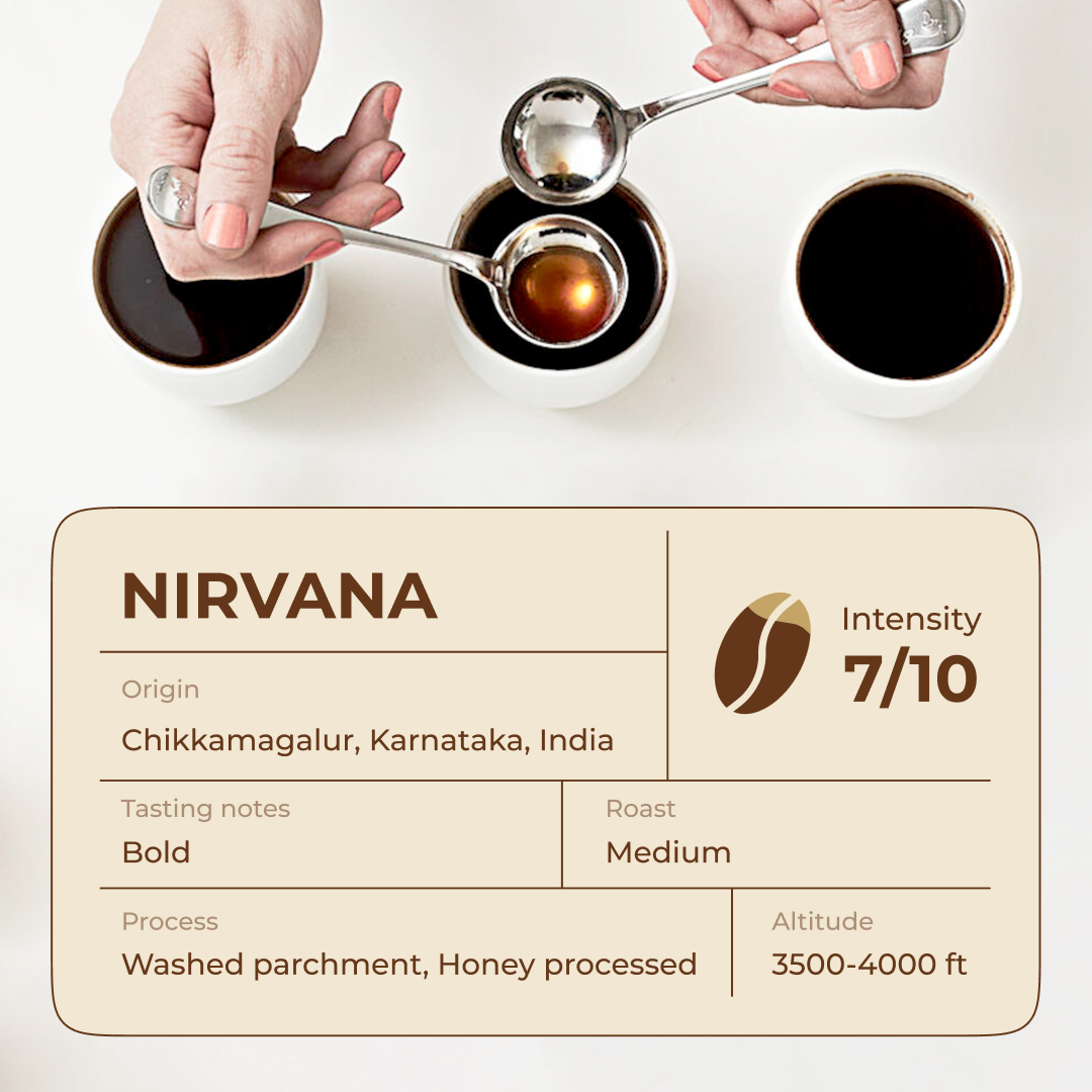 Nirvana Espresso Pods - Intensity 7/10 | Nespresso Compatible | Medium Dark Roast | 100% Specialty AA+ Beans | Aluminum Capsules