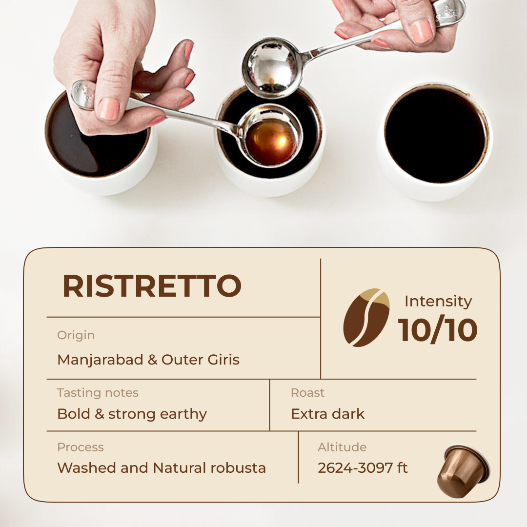 Ristretto Espresso Pods - Intensity 10/10 | Dark Roast | Nespresso Compatible | AA+ Grade Beans | Aluminum Capsules